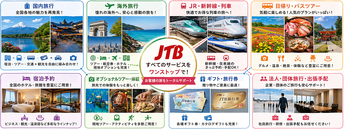 国内旅行・海外旅行・JR新幹線列車・日帰りバスツアー・宿泊予約・オプショナルツアー体験・ギフト旅行券・法人団体旅行出張手配